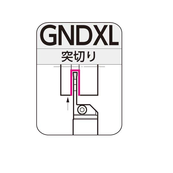 住友電気工業（株） SEC－溝入れバイト ホルダ GNDXL ＳＥＣ－溝入れバイト　ホルダ GNDXLR2525M-332