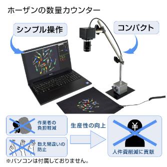 ホーザン株式会社 数量カウンター LC-100 数量カウンター LC-100