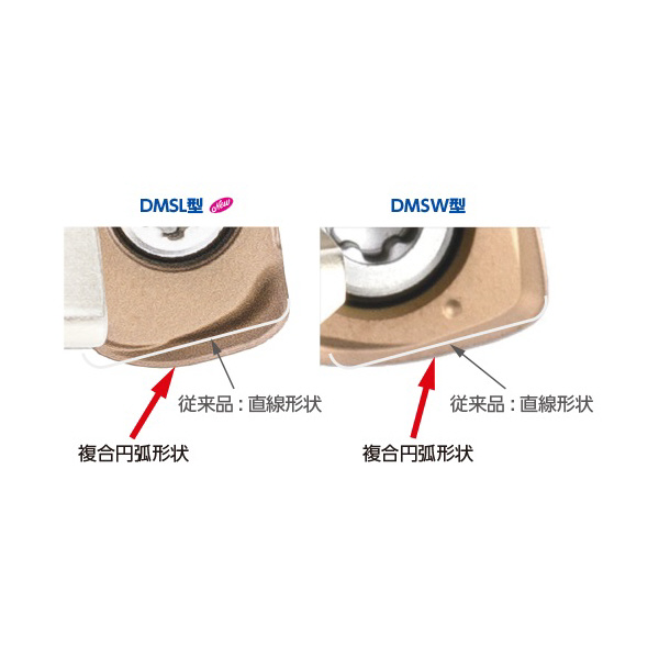 住友電気工業（株） カッタチップ LNMU-L カッタチップ LNMU06T3ZNER-L ACU2500