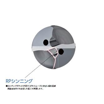 住友電気工業（株） 高能率加工用ソリッドドリル MDH 高能率加工用ソリッドドリル　ＭＤＨ型 MDH0850S10H05 ACH70