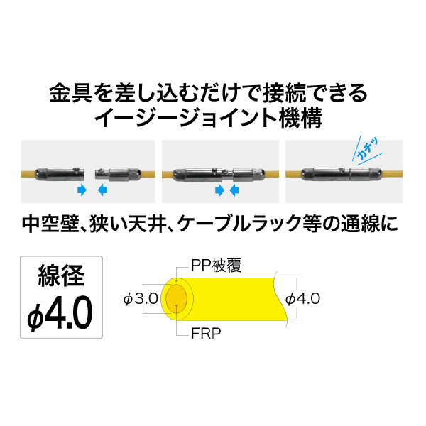 ジェフコム（株） ジョイント釣り名人ロッド JEF ジョイント釣り名人ロッド JEF-4050-R