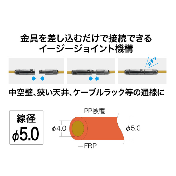 ジェフコム（株） ジョイント釣り名人ロッド JEF ジョイント釣り名人ロッド JEF-5051-R