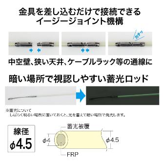 ジェフコム（株） ジョイント釣り名人ロッド JEL ジョイント釣り名人ロッド JEL-4550-R
