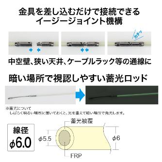 ジェフコム（株） ジョイント釣り名人ロッド JEL ジョイント釣り名人ロッド JEL-6050-R