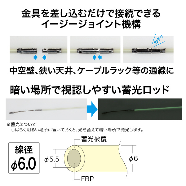 ジェフコム（株） ジョイント釣り名人ロッド JEL ジョイント釣り名人ロッド JEL-6060-R