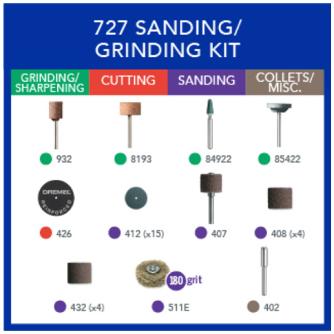 ボッシュ（株） ドレメル サンディング/グラインディングセット サンディング／グラインディングセット 727-01