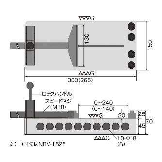 （株）ｎｊｉ ベンリーバイススペシャル NBV ベンリーバイススペシャル NBV-1525SP