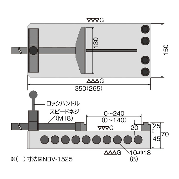 （株）ｎｊｉ ベンリーバイススペシャル NBV ベンリーバイススペシャル NBV-1525SP