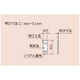 （株）ミツトヨ ゲージブロック 0.1-1-BM1/JC ゲージブロック 0.1-1-BM1/JC 611821-033