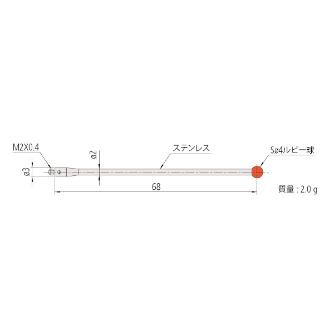 （株）ミツトヨ MS2 06ABF ＭＳ２－４Ｒ６８ 06ABF404