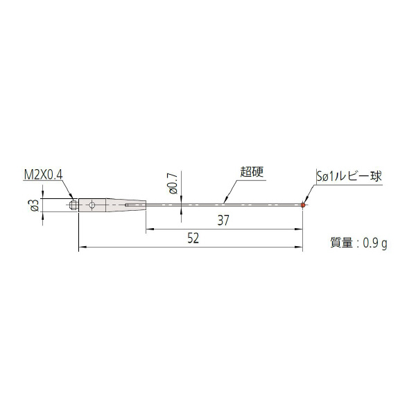 （株）ミツトヨ MS2 06ABF ＭＳ２－１Ｒ３７ 06ABF409