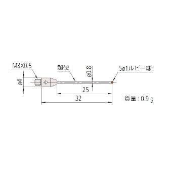 （株）ミツトヨ MS3 06ABF ＭＳ３－１Ｒ２５ 06ABF412