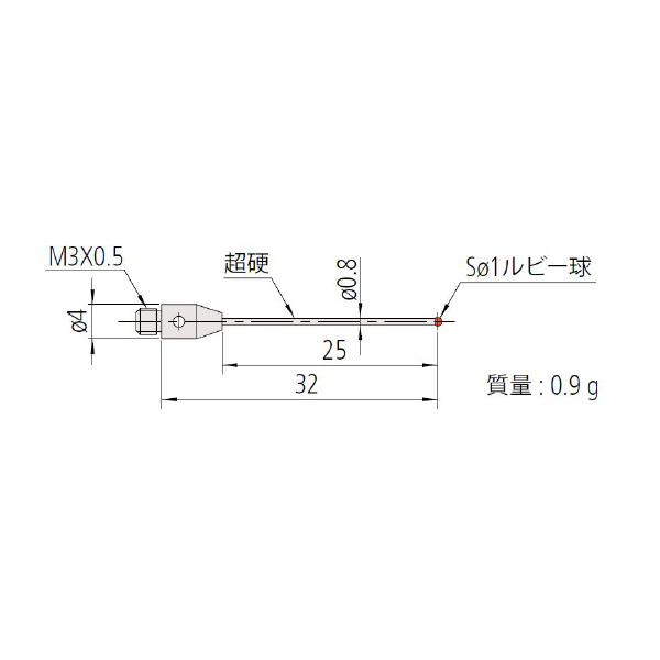 （株）ミツトヨ MS3 06ABF ＭＳ３－１Ｒ２５ 06ABF412