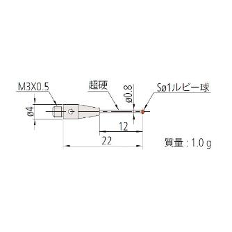 （株）ミツトヨ MS3 06ABF ＭＳ３－１Ｒ１２ 06ABF414