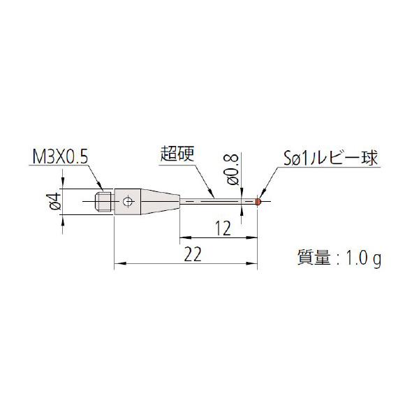 （株）ミツトヨ MS3 06ABF ＭＳ３－１Ｒ１２ 06ABF414