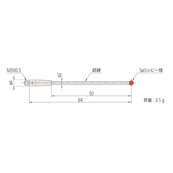 （株）ミツトヨ MS3 06ABF ＭＳ３－３Ｒ５０ 06ABF415