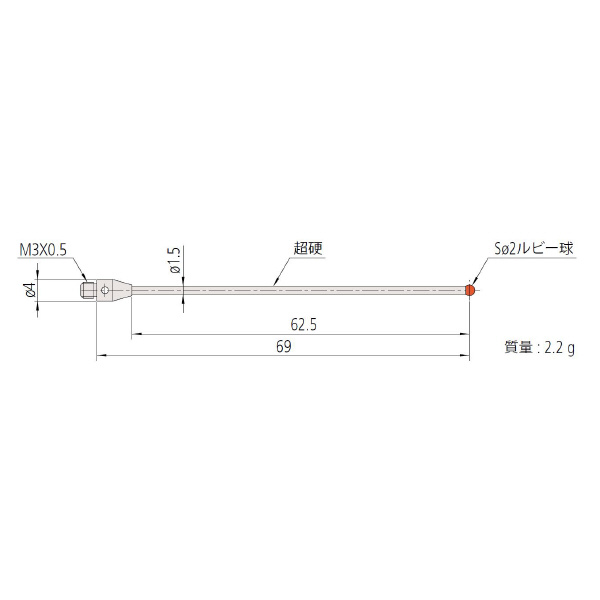 （株）ミツトヨ MS3 06ABF ＭＳ３－２Ｒ６２．５ 06ABF416