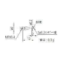 （株）ミツトヨ MS2 06ABN