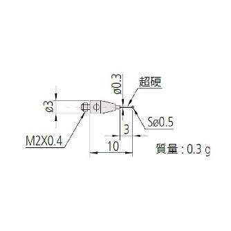 （株）ミツトヨ MS2 06ABN ＭＳ２－０．５Ｒ３ 06ABN752