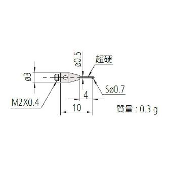 （株）ミツトヨ MS2 06ABN ＭＳ２－０．７Ｒ４ 06ABN753