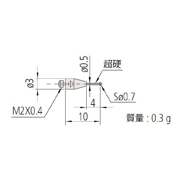 （株）ミツトヨ MS2 06ABN ＭＳ２－０．７Ｒ４ 06ABN753