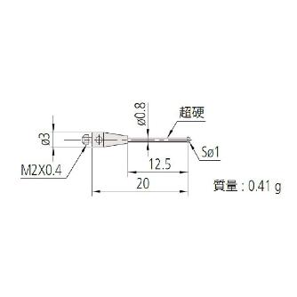 （株）ミツトヨ MS2 06ABN ＭＳ２－１Ｒ１２．５ 06ABN756