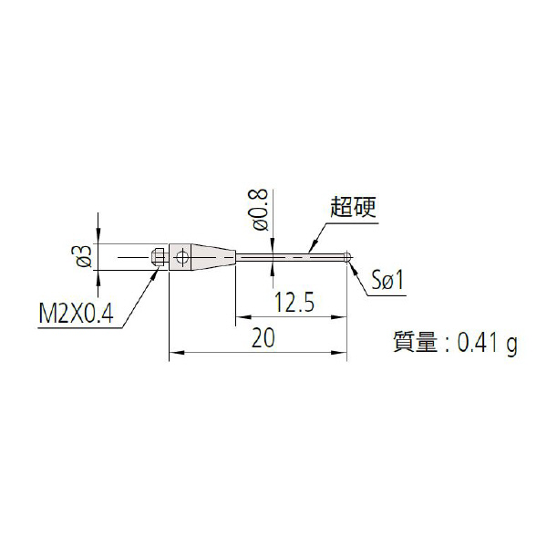 （株）ミツトヨ MS2 06ABN ＭＳ２－１Ｒ１２．５ 06ABN756