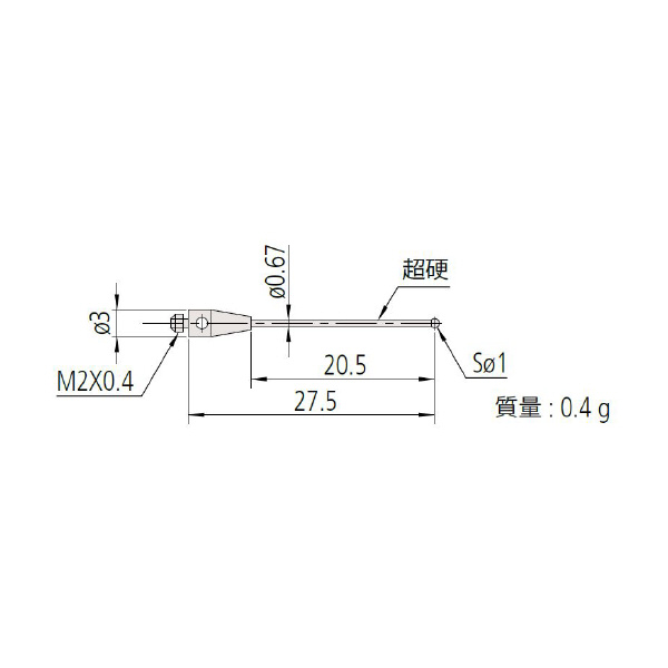 （株）ミツトヨ MS2 06ABN ＭＳ２－１Ｒ２０．５ 06ABN757