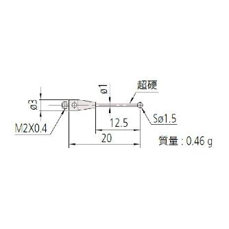 （株）ミツトヨ MS2 06ABN ＭＳ２－１．５Ｒ１２．５ 06ABN759