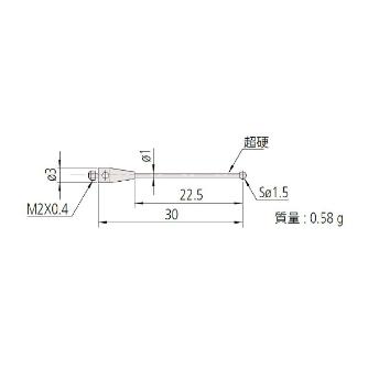 （株）ミツトヨ MS2 06ABN ＭＳ２－１．５Ｒ２２．５ 06ABN760