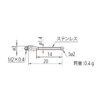 （株）ミツトヨ MS2 06ABN ＭＳ２－２Ｒ１４ 06ABN762