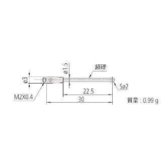 （株）ミツトヨ MS2 06ABN ＭＳ２－２Ｒ２２．５ 06ABN763