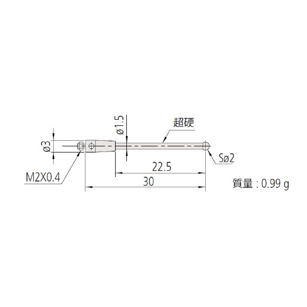 （株）ミツトヨ MS2 06ABN ＭＳ２－２Ｒ２２．５ 06ABN763
