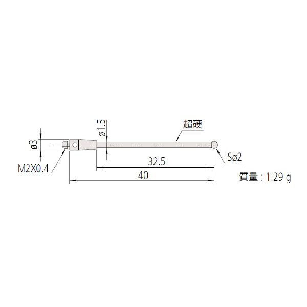 （株）ミツトヨ MS2 06ABN ＭＳ２－２Ｒ３２．５ 06ABN764