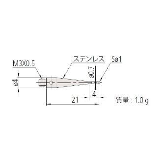 （株）ミツトヨ MS3 06ABN ＭＳ３－１Ｒ４ 06ABN817