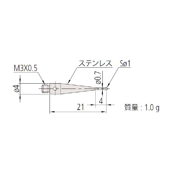 （株）ミツトヨ MS3 06ABN ＭＳ３－１Ｒ４ 06ABN817