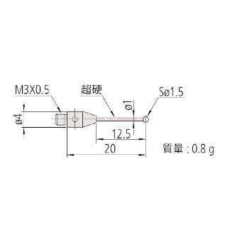 （株）ミツトヨ MS3 06ABN ＭＳ３－１．５Ｒ１２．５ 06ABN818