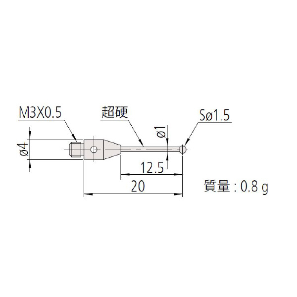 （株）ミツトヨ MS3 06ABN ＭＳ３－１．５Ｒ１２．５ 06ABN818