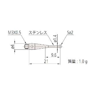 （株）ミツトヨ MS3 06ABN ＭＳ３－２Ｒ９．６ 06ABN820