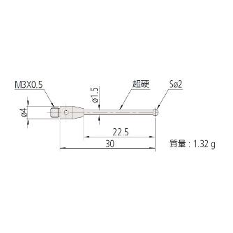 （株）ミツトヨ MS3 06ABN ＭＳ３－２Ｒ２２．５ 06ABN821