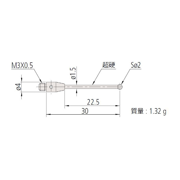 （株）ミツトヨ MS3 06ABN ＭＳ３－２Ｒ２２．５ 06ABN821