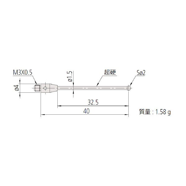 （株）ミツトヨ MS3 06ABN ＭＳ３－２Ｒ３２．５ 06ABN822