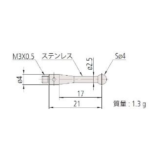 （株）ミツトヨ MS3 06ABN ＭＳ３－４Ｒ１７ 06ABN827