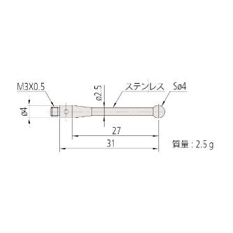 （株）ミツトヨ MS3 06ABN ＭＳ３－４Ｒ２７ 06ABN828