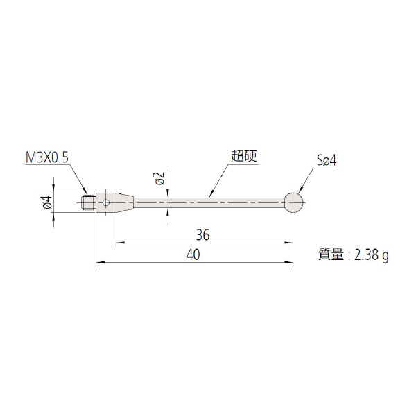 （株）ミツトヨ MS3 06ABN ＭＳ３－４Ｒ３６ 06ABN829