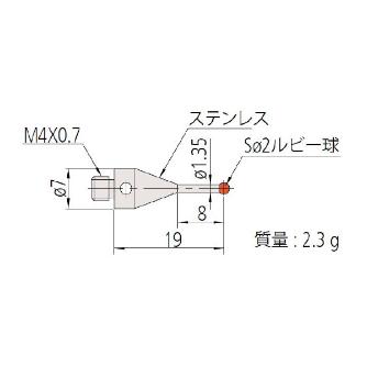 （株）ミツトヨ MS3 06ABN ＭＳ４－２Ｒ８ 06ABN841