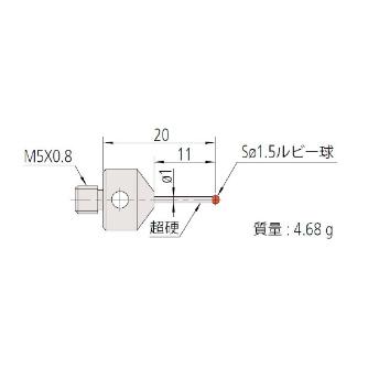 （株）ミツトヨ MS5 06ABS ＭＳ５－１．５Ｒ１１ 06ABS921