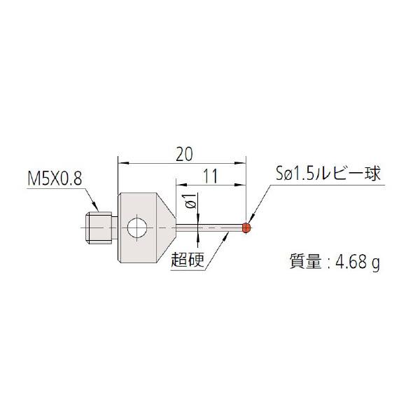 （株）ミツトヨ MS5 06ABS ＭＳ５－１．５Ｒ１１ 06ABS921