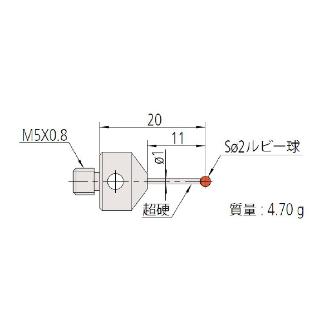 （株）ミツトヨ MS5 06ABS ＭＳ５－２Ｒ１１ 06ABS923