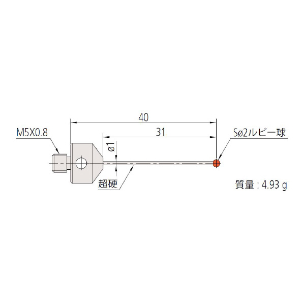 （株）ミツトヨ MS5 06ABS ＭＳ５－２Ｒ３１ 06ABS925